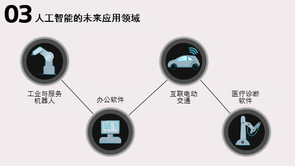 蘇州市回收西門子工程余貨與人工智能基礎(chǔ)軟件開發(fā) 探索工業(yè)型態(tài)與助力創(chuàng)新融合